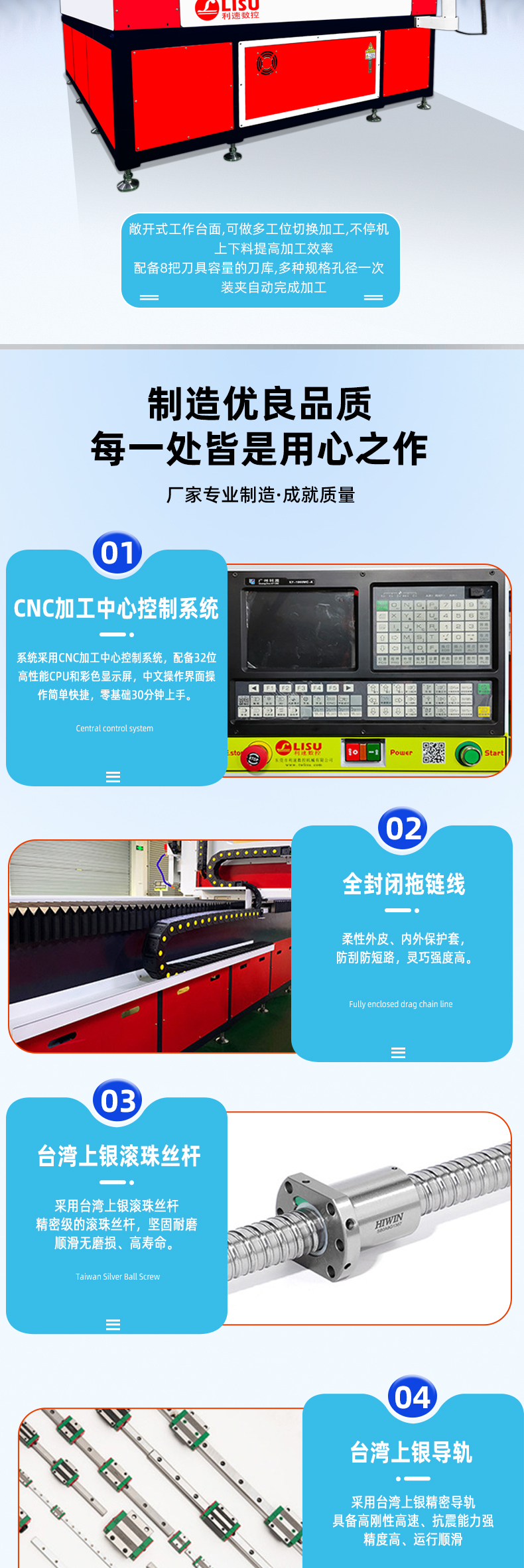 詳情頁(yè)--龍門(mén)型_03