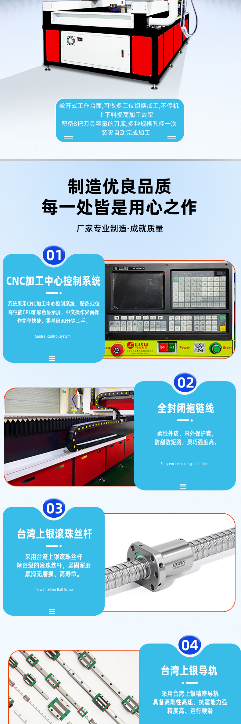 詳情頁(yè)--龍門型_03 詳情頁(yè)--龍門型_03