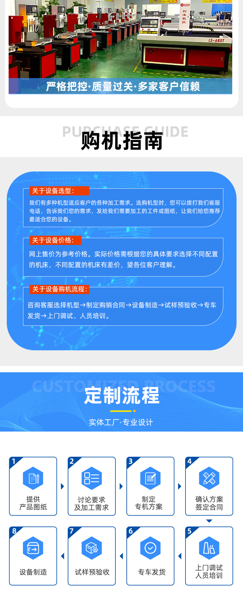 詳情頁(yè)--龍門型_09 詳情頁(yè)--龍門型_09