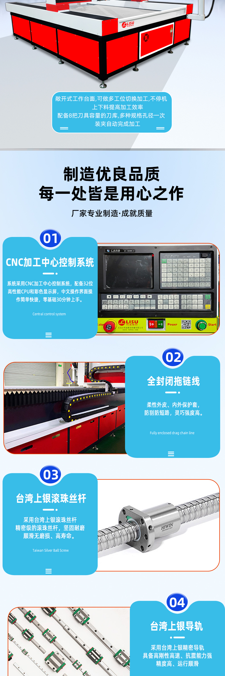 詳情頁(yè)--龍門(mén)型_03